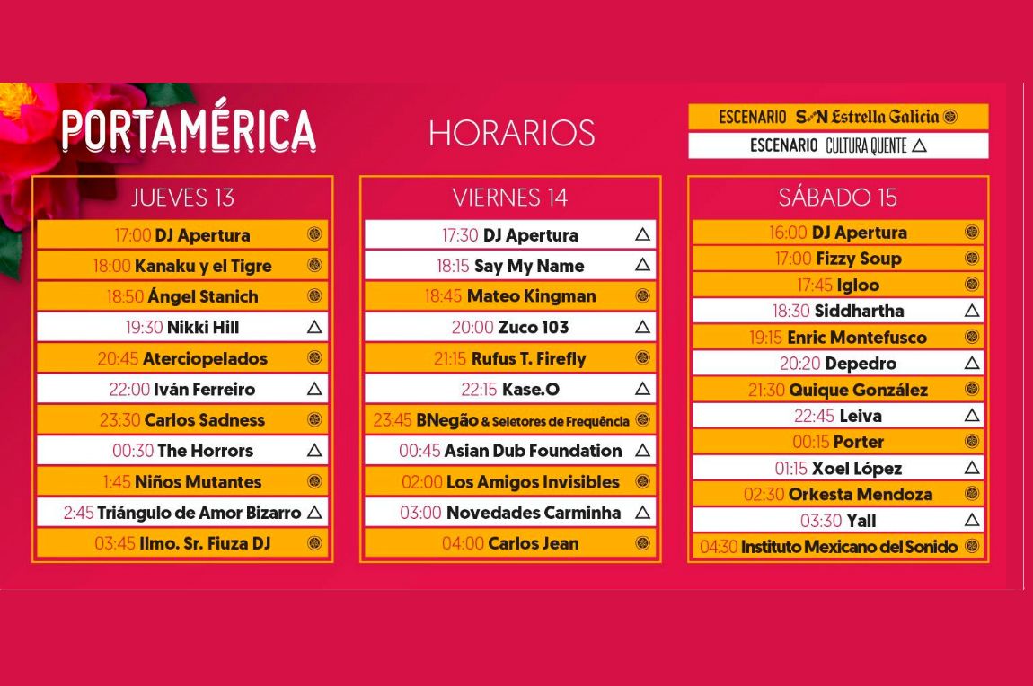 PortAmérica 2017 horarios